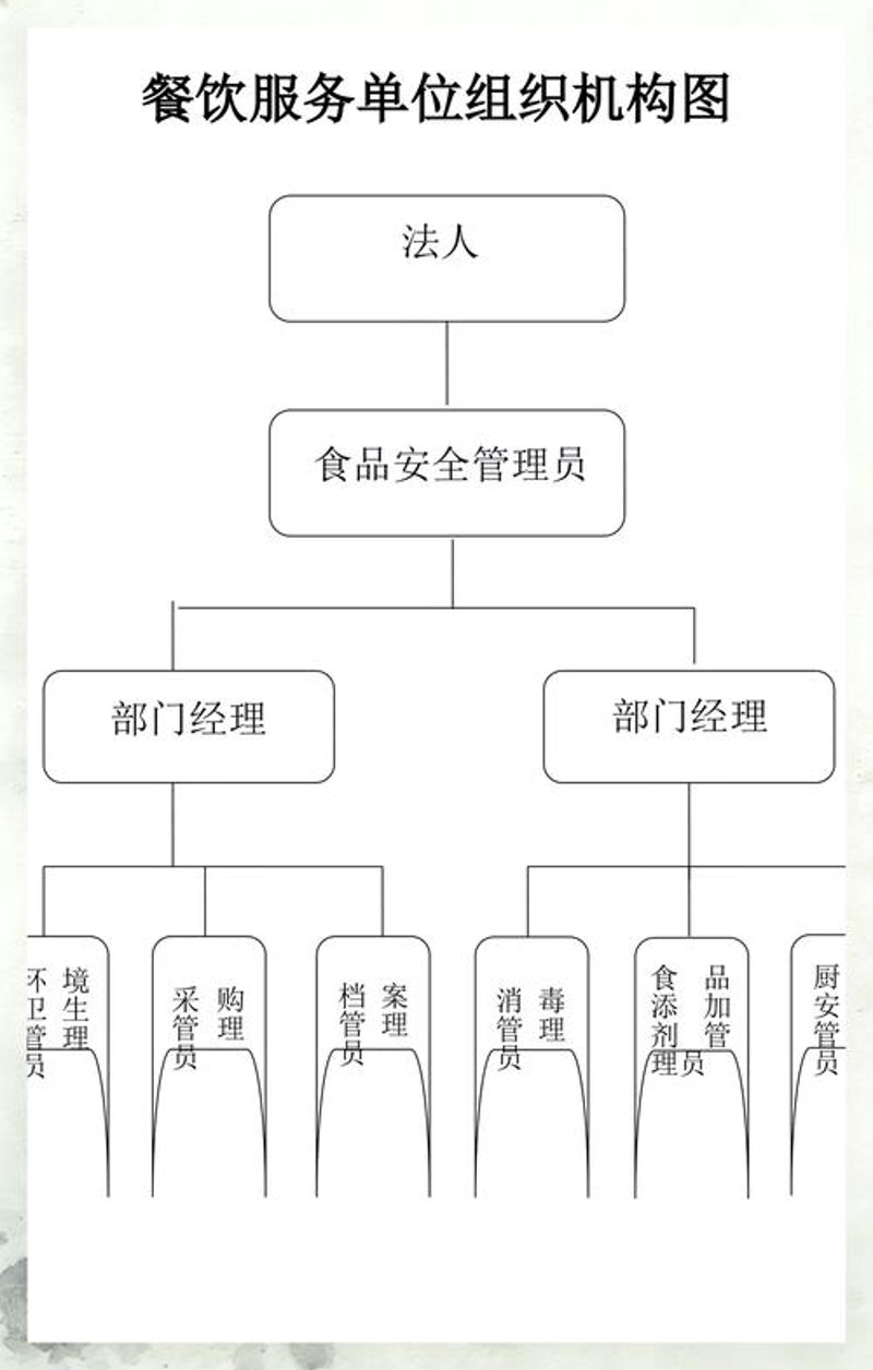 企业管理咨询：引领企业驶向成功的航标