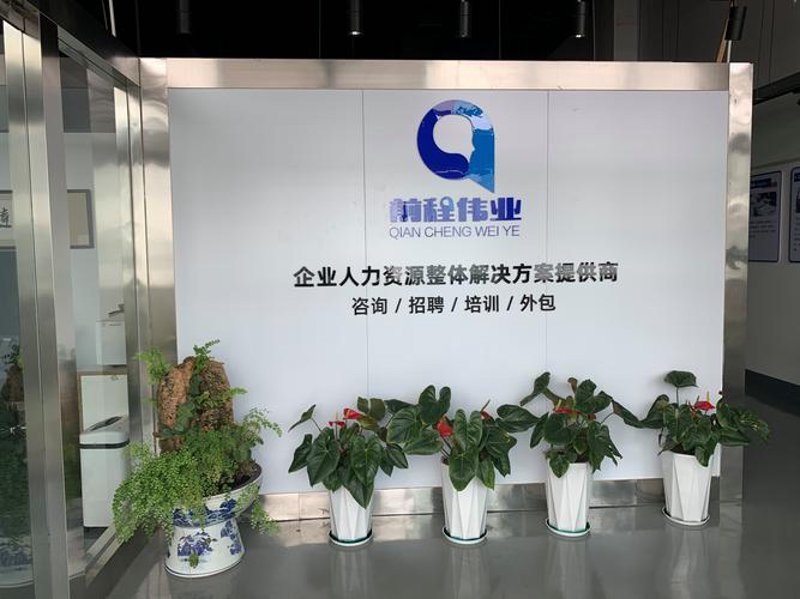 人力资源咨询：助力企业发展的小帮手
